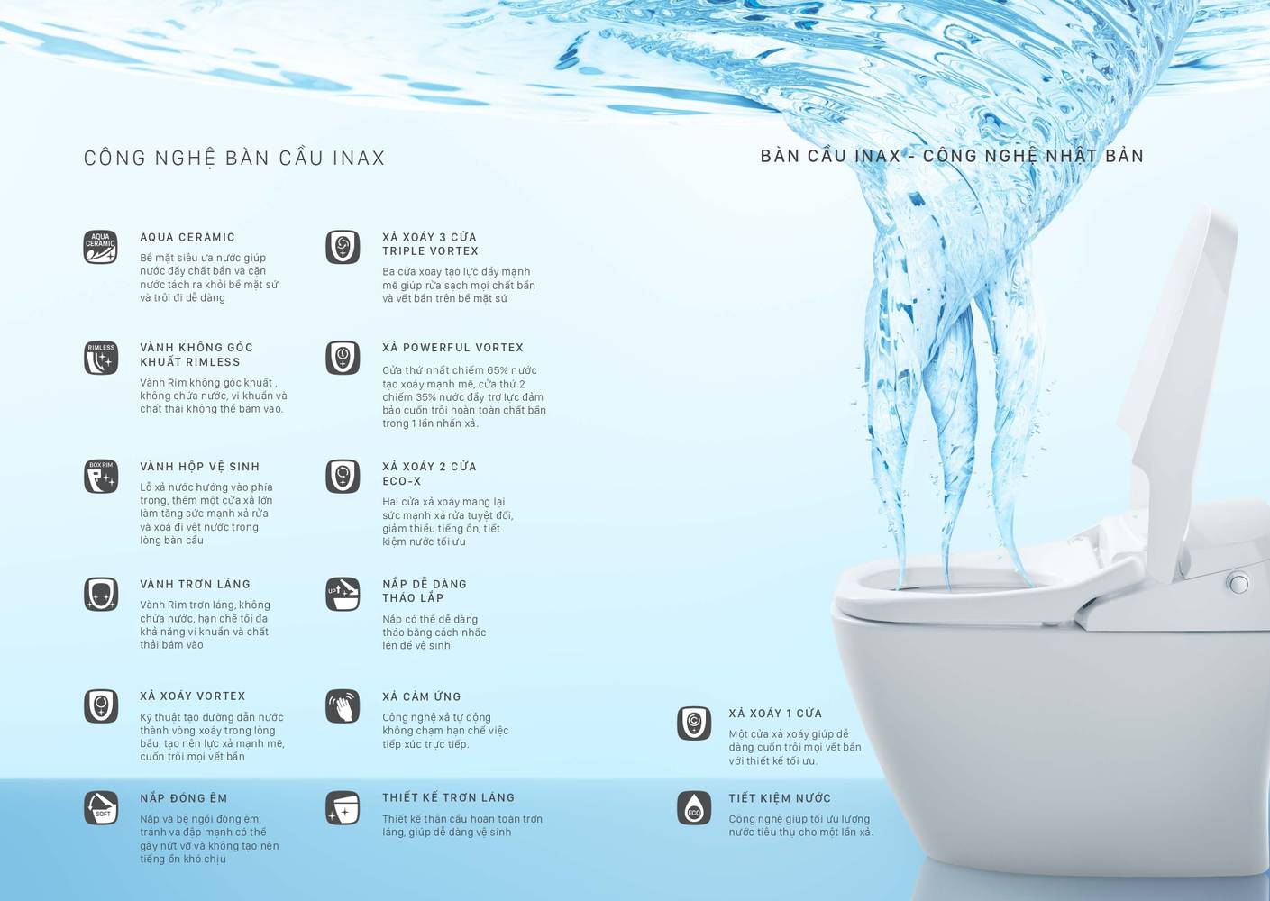 Thiết bị vệ sinh INAX Catalogue và Bảng giá mới nhất 2026 /Page 27